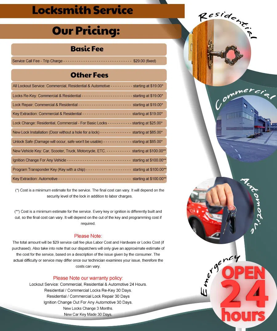 Interstate Locksmith Shop Des Moines, IA 515-310-0778